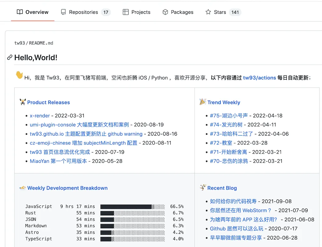 tw93 的 github profile